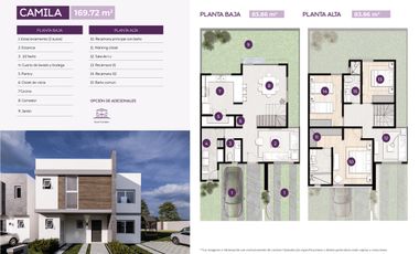 Ciruelos II, Camila, San Mateo Atenco