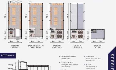 Disewa Gudang Duta Indah Starhub 9×31,5