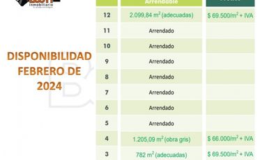 ARRIENDO OFICINAS 782 M2, 1.205 M2 Y 2.099 M2 EN CLL 127