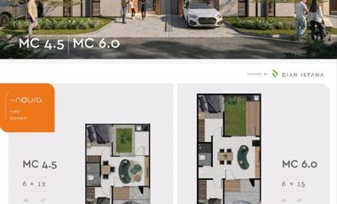 Perumahan Baru Môca City Sidoarjo, harga perdana, NUP 2 juta refundabl