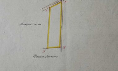 JUAL TANAH DI SOGAN WATES KULONPROGO VIEW SAWAH