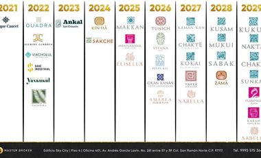 TERRENO EN VENTA MERIDA, TIXPEHUAL, SAHE, TIPO INDUSTRIAL,JUNIO 2027.