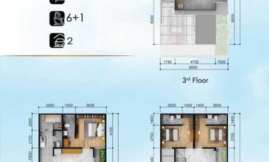 New launcing type baru dharmawangsa home