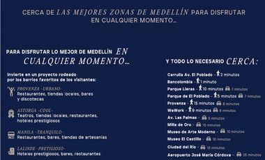 Venta aparta suite Medellín poblado rentas cortas AIRBNB BOOKING