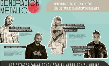 Venta suite hotelera lleras provenza Medellín poblado rentabilidad lalinde manila castropol  el mejor sector del poblado rentabilidad valorizacion