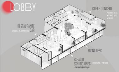 Venta suite hotelera lleras provenza Medellín poblado rentabilidad lalinde manila castropol  el mejor sector del poblado rentabilidad valorizacion