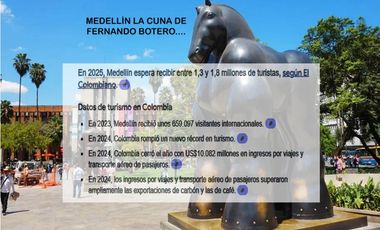 Venta suite hotelera lleras provenza Medellín poblado rentabilidad lalinde manila castropol  el mejor sector del poblado rentabilidad valorizacion