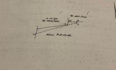 Tanah mainroad batujajar bandung