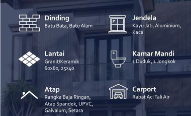 Rumah Cluster Modern 2 Lantai Di Perumahan Tohudan Colomadu (DR)