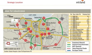 Dijual Kavling Pergudangan Technopolis Aeropolis Dekat Bandara