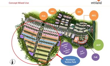 Dijual Kavling Pergudangan Technopolis Aeropolis Dekat Bandara