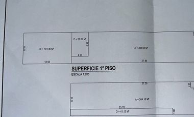 Propiedad Comercial Sector Centro - Ubicación Inmejorable.