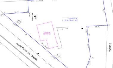 Terreno en renta Periférico Colonia Jalisco