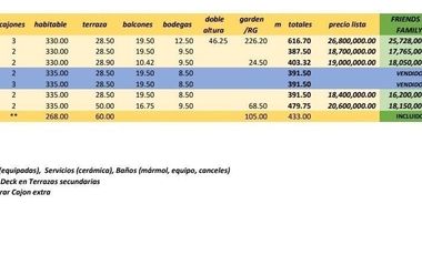 Fuente de Aguilas tecamachalco