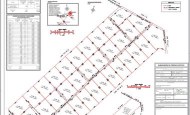 Vendo 2 x 1 parcelas con rol propio directo Escritura
