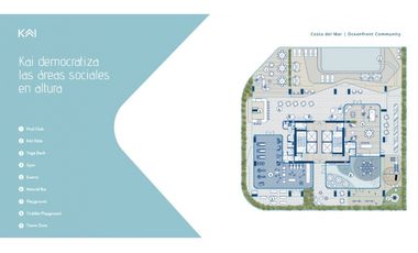 Venta de Apartamentos en Costa del Este – Proyecto Kai
