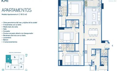 Venta de Apartamentos en Costa del Este – Proyecto Kai