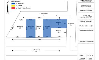 RUMAH LOKASI TENGAH KOTA BANDAR LAMPUNG DEPAN MALL MBK HANYA 400 JTAN