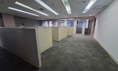 Sewa Kantor Menara Duta 246M2 Fitted Strategis Dekat LRT Kuningan