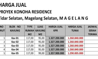 PROMO RUMAH 2 LANTAI DALAM MINI CLUSTER DI MAGELANG DEKAT ARTOS