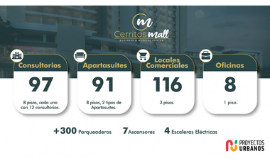 Apartasuites en Cerritos Mall, Pereira