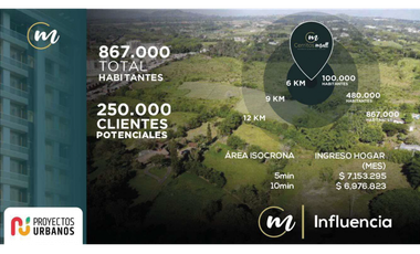 Apartasuites en Cerritos Mall, Pereira