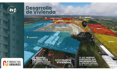 Apartasuites en Cerritos Mall, Pereira