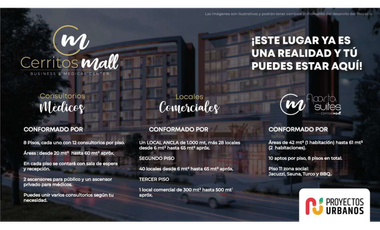 Apartasuites en Cerritos Mall, Pereira