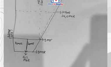 Disewakan Tanah di Sebelah Tol Puri Jakarta Barat Lokasi Strategis