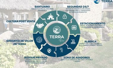Preventa de casa nueva de 3 recamaras con alberca en residencial Terra Rio, Santa Fe, Xohitepec, Mor.
