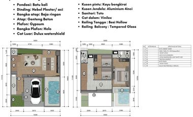De Sanur, Exlusive Villa Gate Sistem Di Kawasan wisata sanur