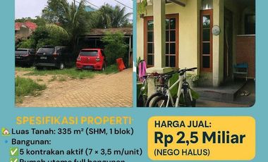 327 Jual Cepat Rumah & Kontrakan Di Neglasari Dekat Bandara Soetta