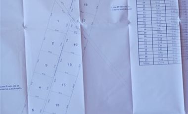 Parcela en Venta en CHALLUPEN