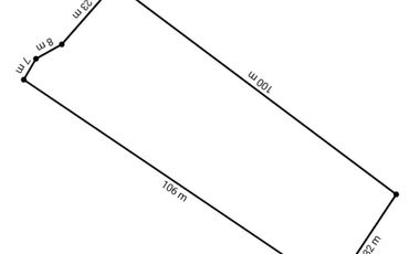 Disewakan - Tanah 35,5 Are di Jalan Utama Pantai Nyanyi