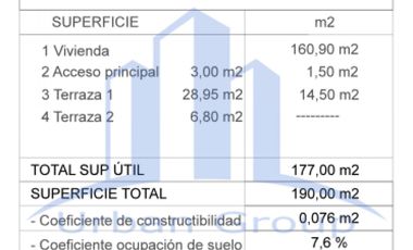 OPORTUNIDAD DE INVERSION - ORILLA DE LAGO HUILLINCO - PRECIOSA - RUSTICA