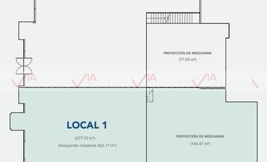 Locales zona Chepevera