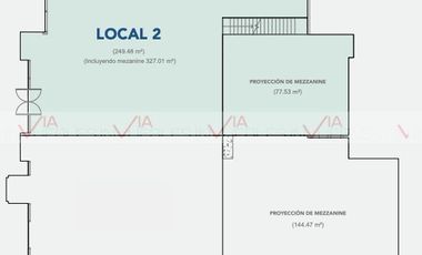 Locales zona Chepevera