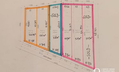 LEASEHOLD SUBDIVISION/KAVLING LAND IN DEWI SRI - KUTA
