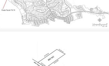 Dijual Kavling Strategis Harga Istimewa Di Rancamaya Golf Estate