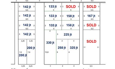 Tanah dijual di RW 06, Bulak, Bulak, Surabaya, Jawa Timur