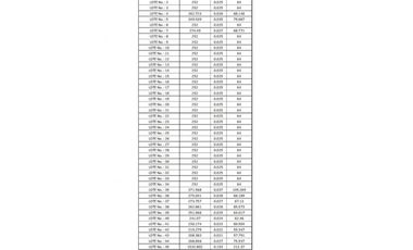 CASA SOBRE PLANO EN CONJUNTO CERRADO AVELLANA