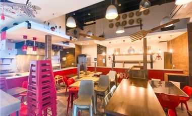 ALQUILER LOCAL AMOBLADO AVENIDA BALBOA