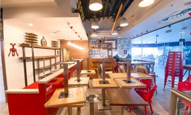 ALQUILER LOCAL AMOBLADO AVENIDA BALBOA