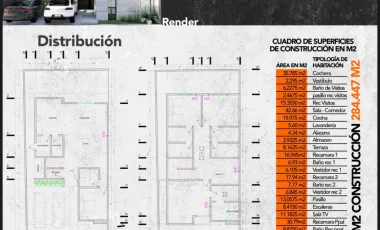 Casa en venta en Seterra Residencial, Saltillo, Coahuila de Zaragoza