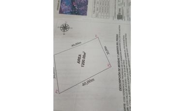 Hermoso Terreno en Urbanización Exclusiva de Ayampe