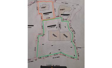 Terreno OPORTUNIDAD a 1km de las muñecas de piedra Machangara, Cuenca