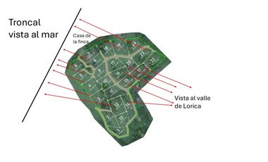 VENTA DE AMPLIOS LOTES EN SAN BERNARDO DEL VIENTO