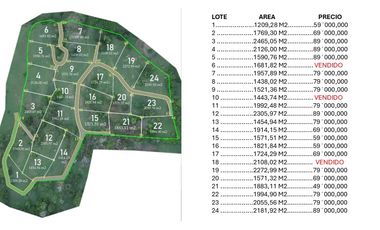 VENTA DE AMPLIOS LOTES EN SAN BERNARDO DEL VIENTO