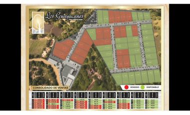 LOTES CAMPESTRES A 20 KILÓMETROS DE MONTERA