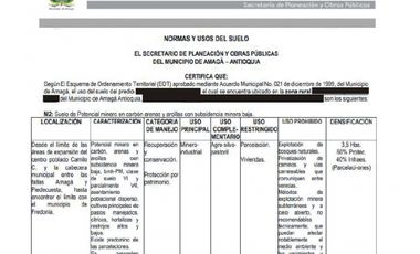 Lote en venta. Amaga. Cod 7232571